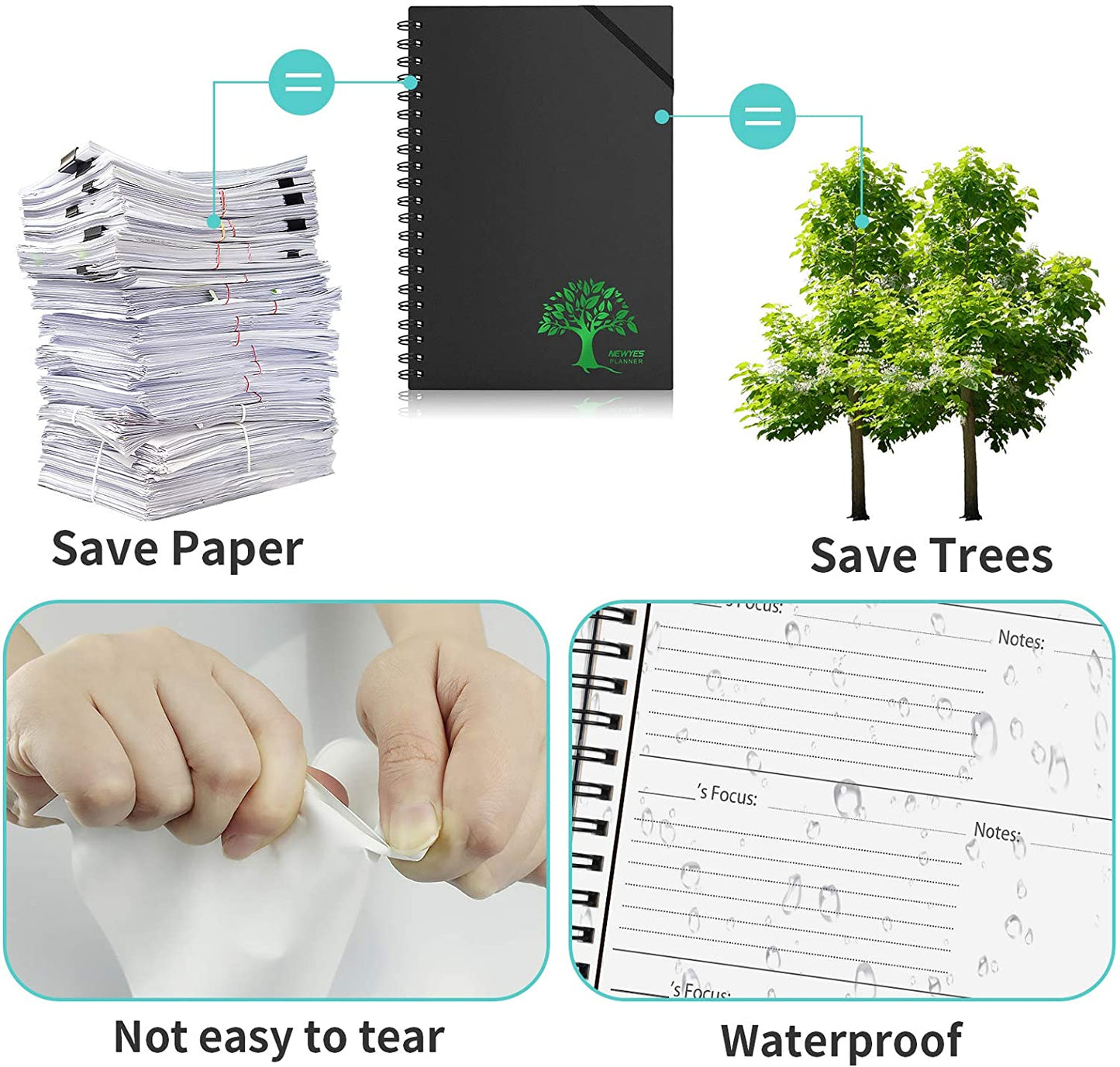 EcoScribe Smart Reusable Notebook