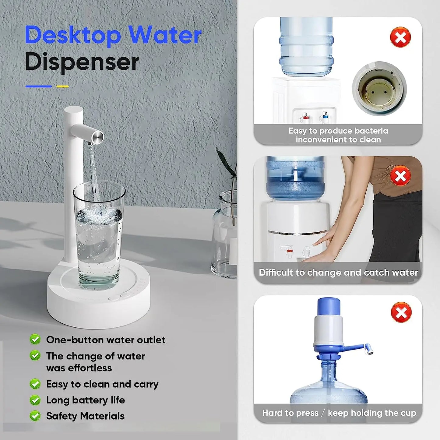Olassubd USB Desktop Water Bottle Dispenser