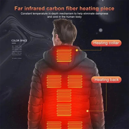 HeatGuard Pro USB Heated Jacket