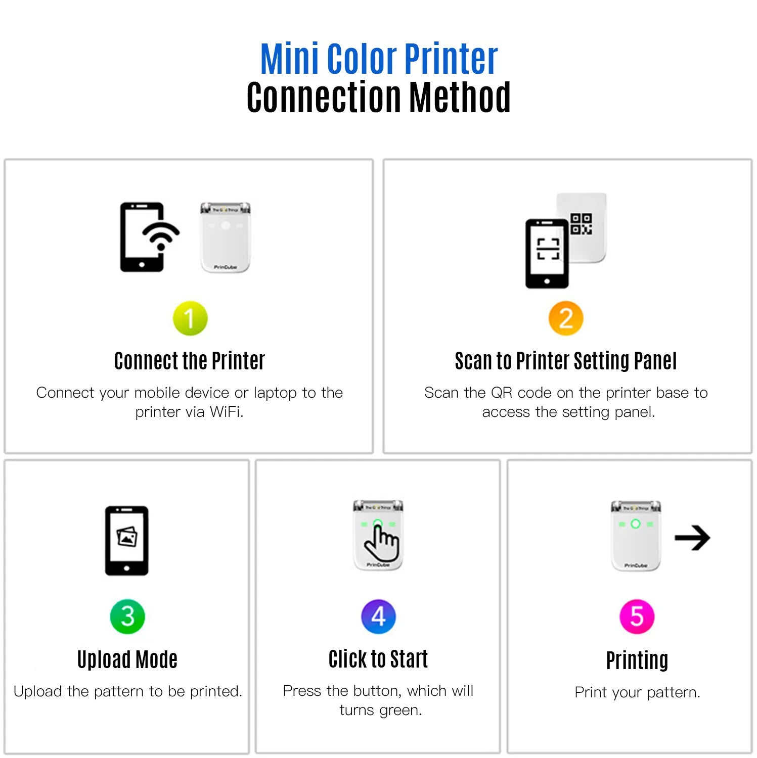 Mbrush Mini Portable Printer