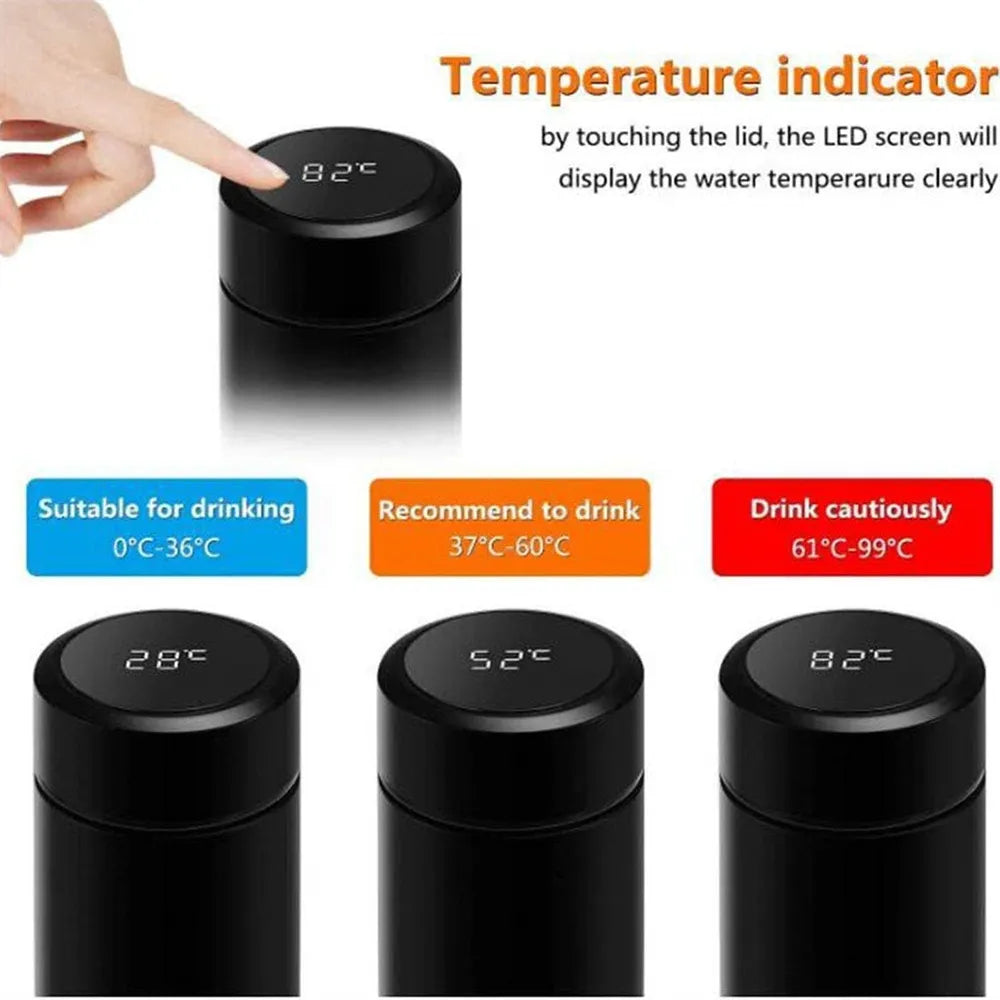 IntelliThermo