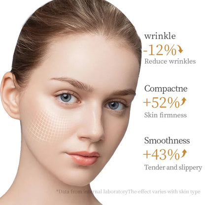Anti Wrinkle Collagen Face Mask