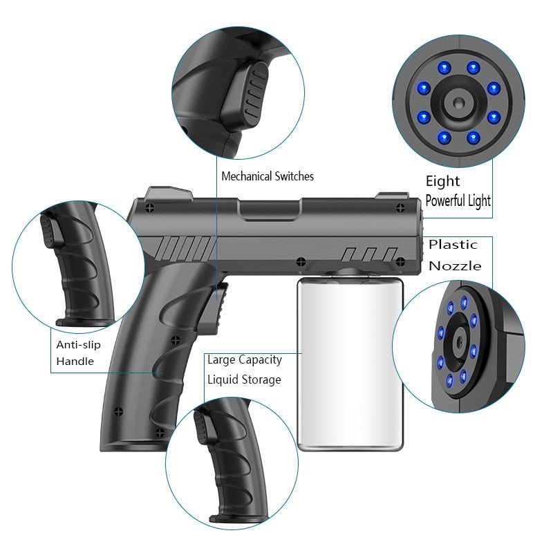 MistMaster 360 - Wireless Nano Sanitizer Sprayer