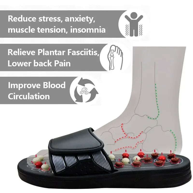 SoleRelax Acupressure Massage Slippers