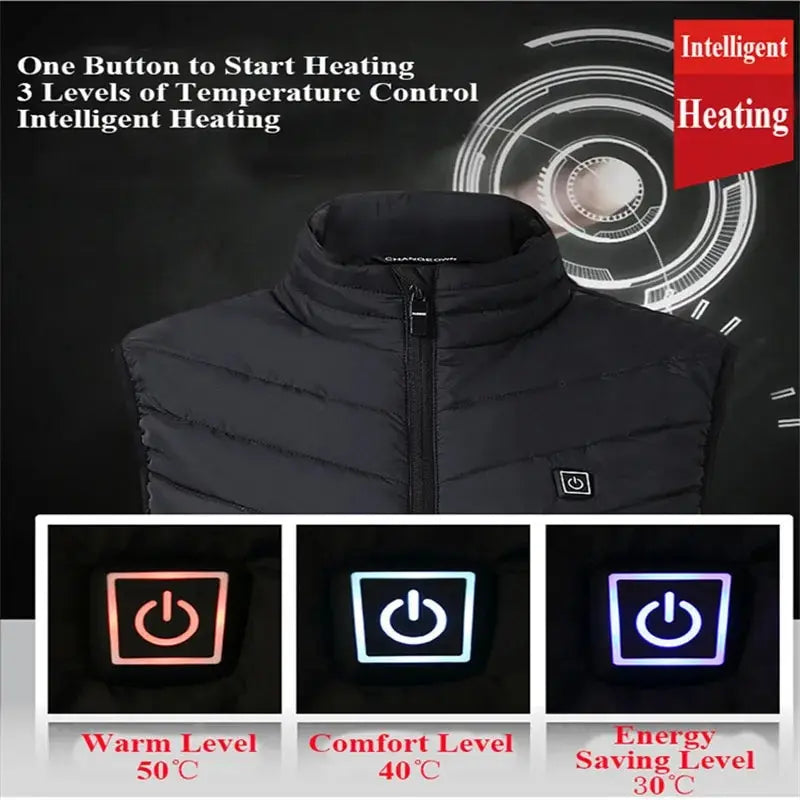 HeatGuard Pro USB Heated Jacket