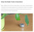 Dura Mobi Speaker Hummingbird Sound Box