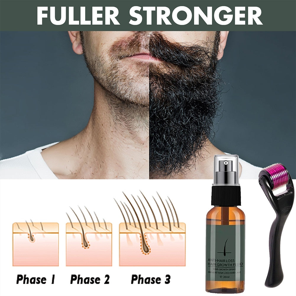 Beard Growth Roller Kit