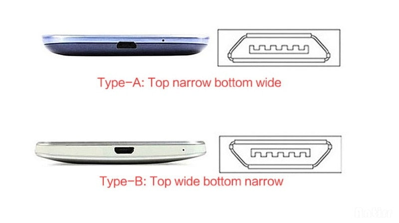 Thin Portable Wireless Charger