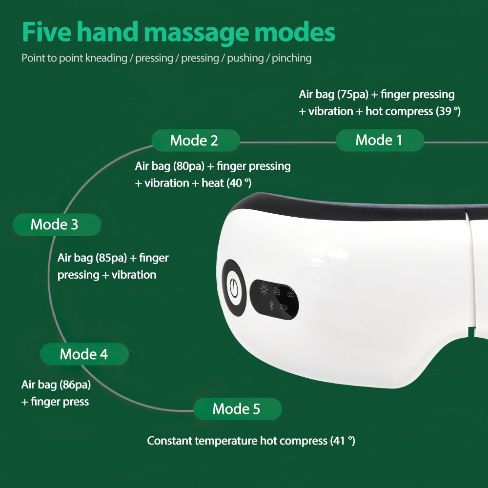 Smart Eye Massager