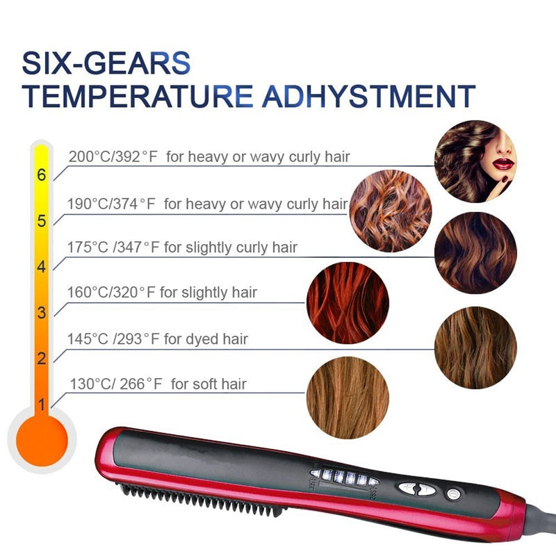 TYMO Hair Straightener Brush