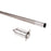 Pocket Staff